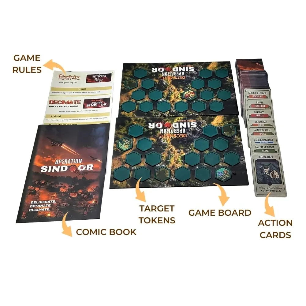 Toykraftt Decimate – Operation Sindoor Game | Strategic Board Game for Kids & Families - Naivri