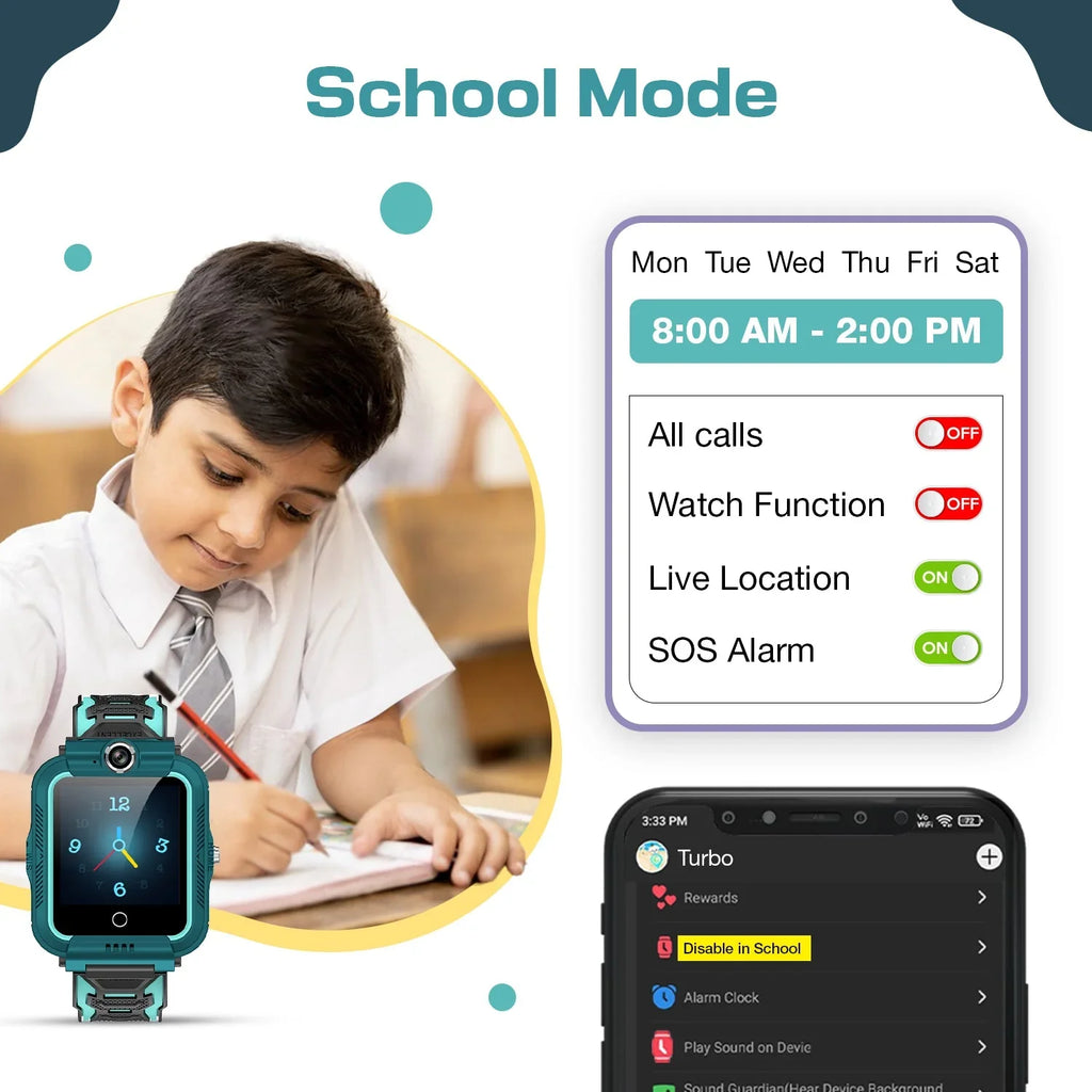 Turbo 4G GPS Smart Watch Phone - Naivri