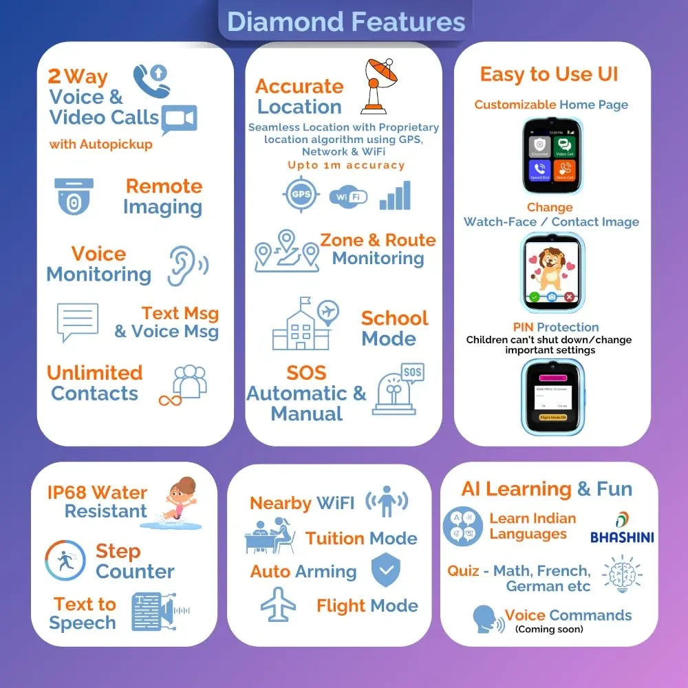 WachMe 4G Kids Smart Safety WatchPhone WM4GA1 - Diamond Edition - Naivri