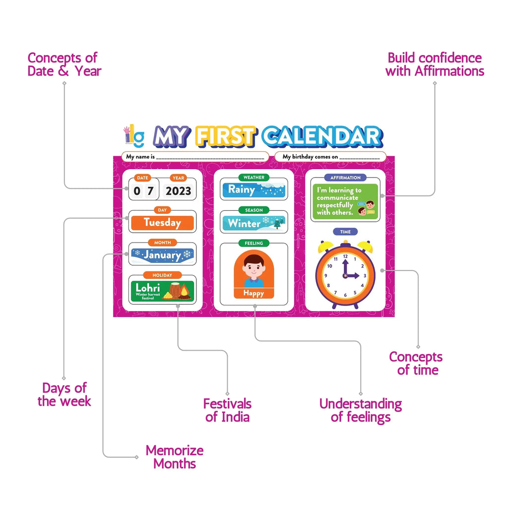 Wall mounting Daily Activity Calender- 9 Concepts- Velcro Based -80 Cutouts - Naivri