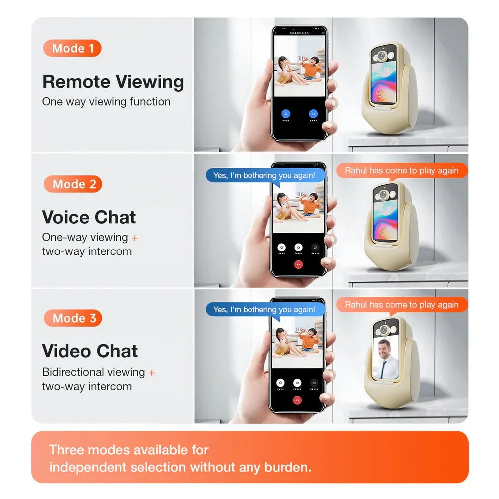 WiFi Video Calling CCTV Camera with 2.8" Screen | 1 Click Call, 2 Way Talk | Motion Detector, Night Vision, App Alert | Indoor Baby/Elderly/Maid Live Monitoring | CCTV with Screen - Naivri