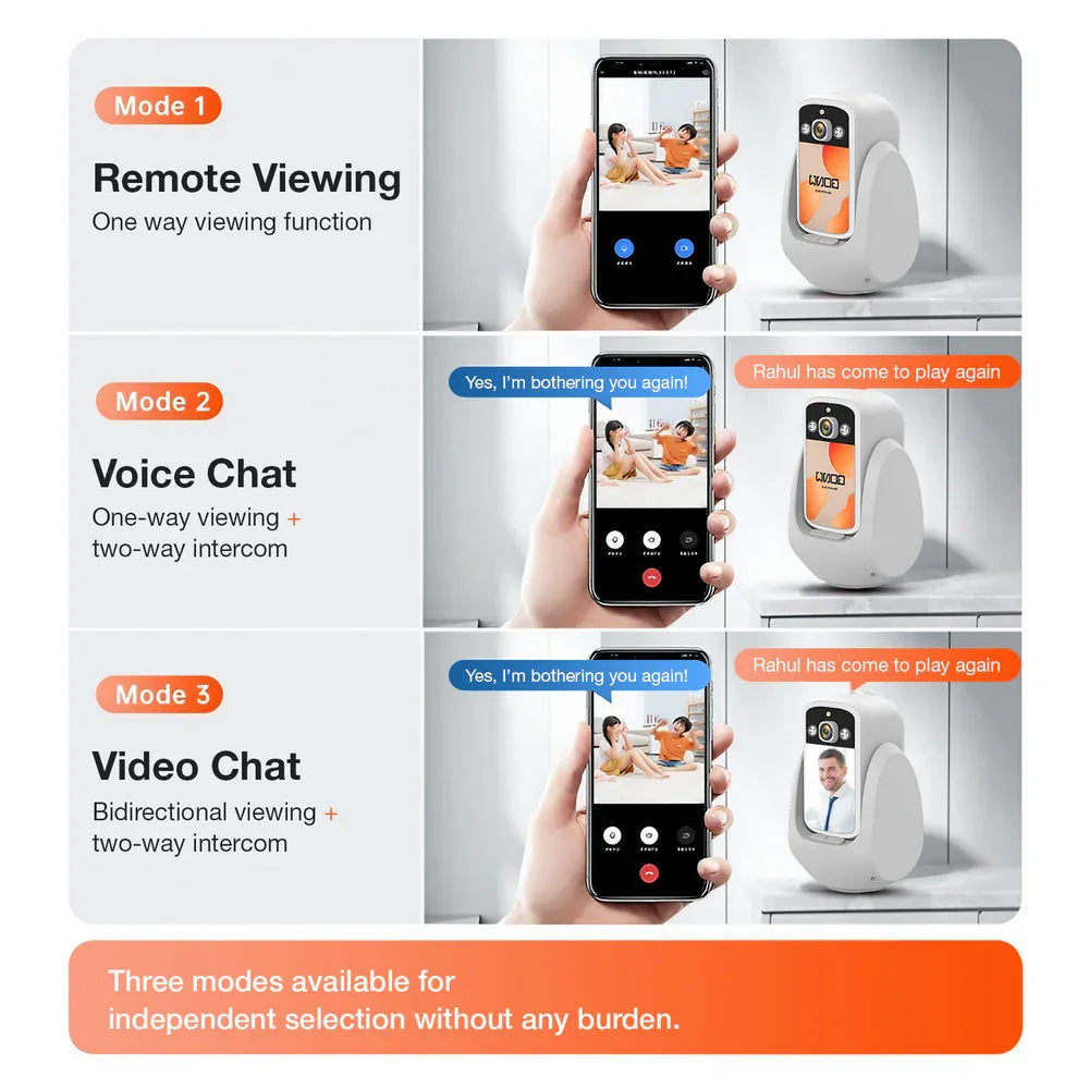 WiFi Video Calling CCTV Camera with 2.8" Screen | 1 Click Call, 2 Way Talk | Motion Detector, Night Vision, App Alert | Indoor Baby/Elderly/Maid Live Monitoring | CCTV with Screen - Naivri