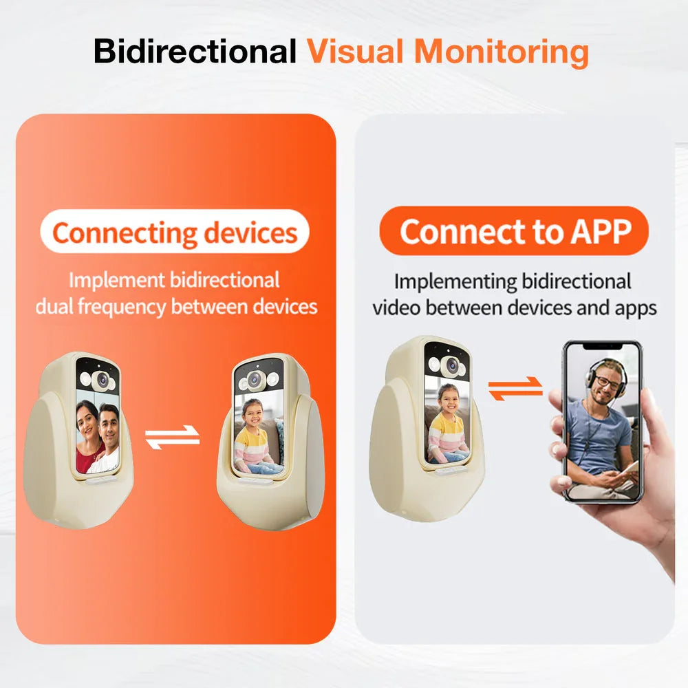 WiFi Video Calling CCTV Camera with 2.8" Screen | 1 Click Call, 2 Way Talk | Motion Detector, Night Vision, App Alert | Indoor Baby/Elderly/Maid Live Monitoring | CCTV with Screen - Naivri