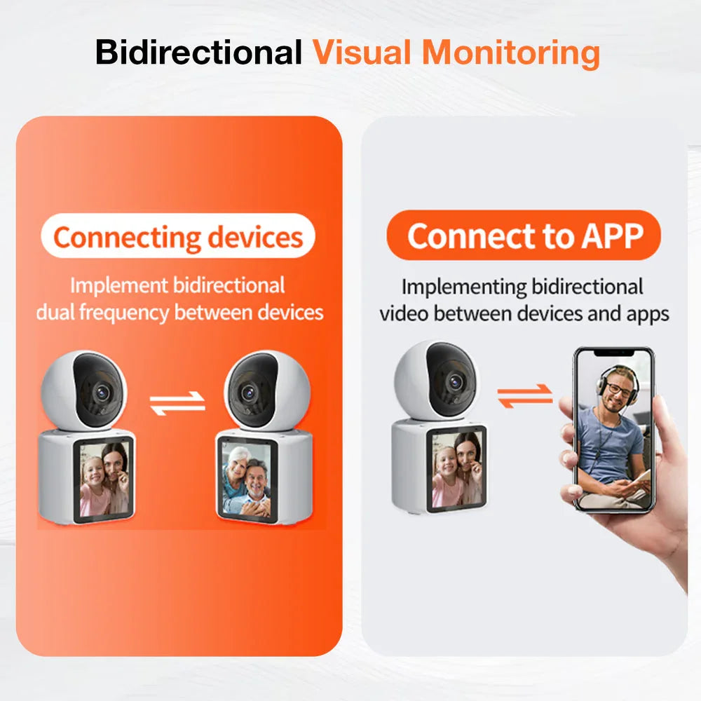 WiFi Video Calling CCTV Camera with 2.8" Screen | 1 Click Call, 2 Way Talk | Motion Detector, Night Vision, App Alert | Indoor Baby/Elderly/Maid Live Monitoring | CCTV with Screen - Naivri