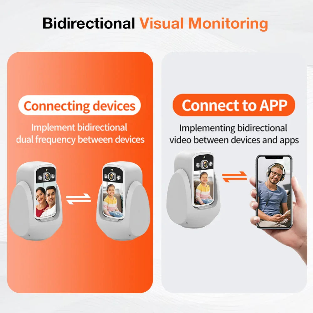 WiFi Video Calling CCTV Camera with 2.8" Screen | 1 Click Call, 2 Way Talk | Motion Detector, Night Vision, App Alert | Indoor Baby/Elderly/Maid Live Monitoring | CCTV with Screen - Naivri