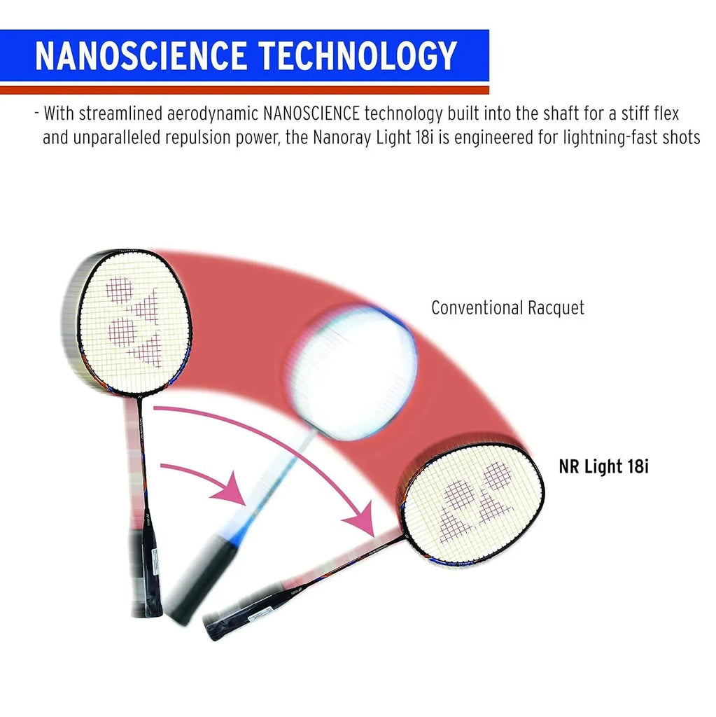 Yonex Badminton Racquet Nanoray Light 18i - Naivri